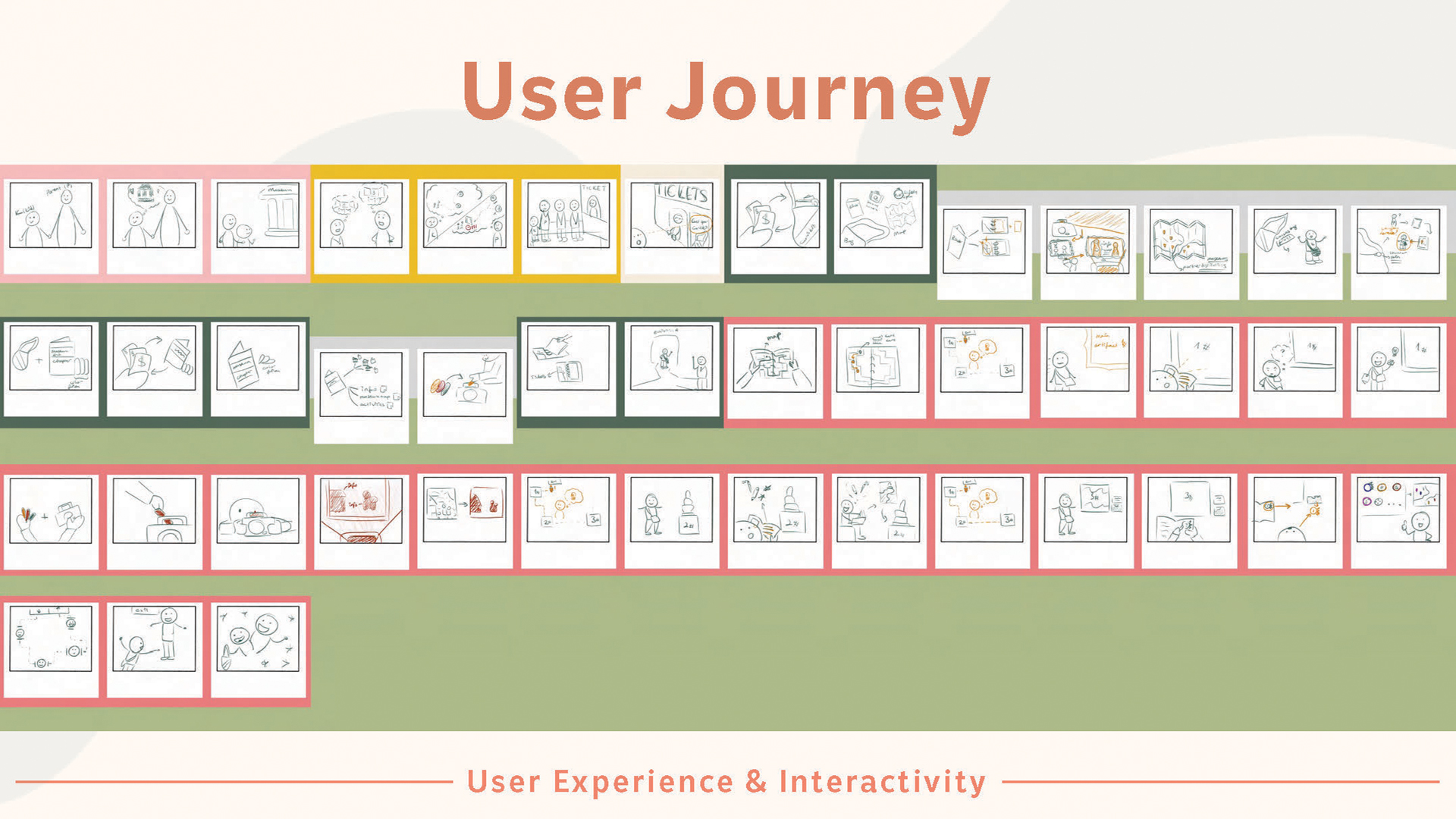 Defne Çelik - Curiokit