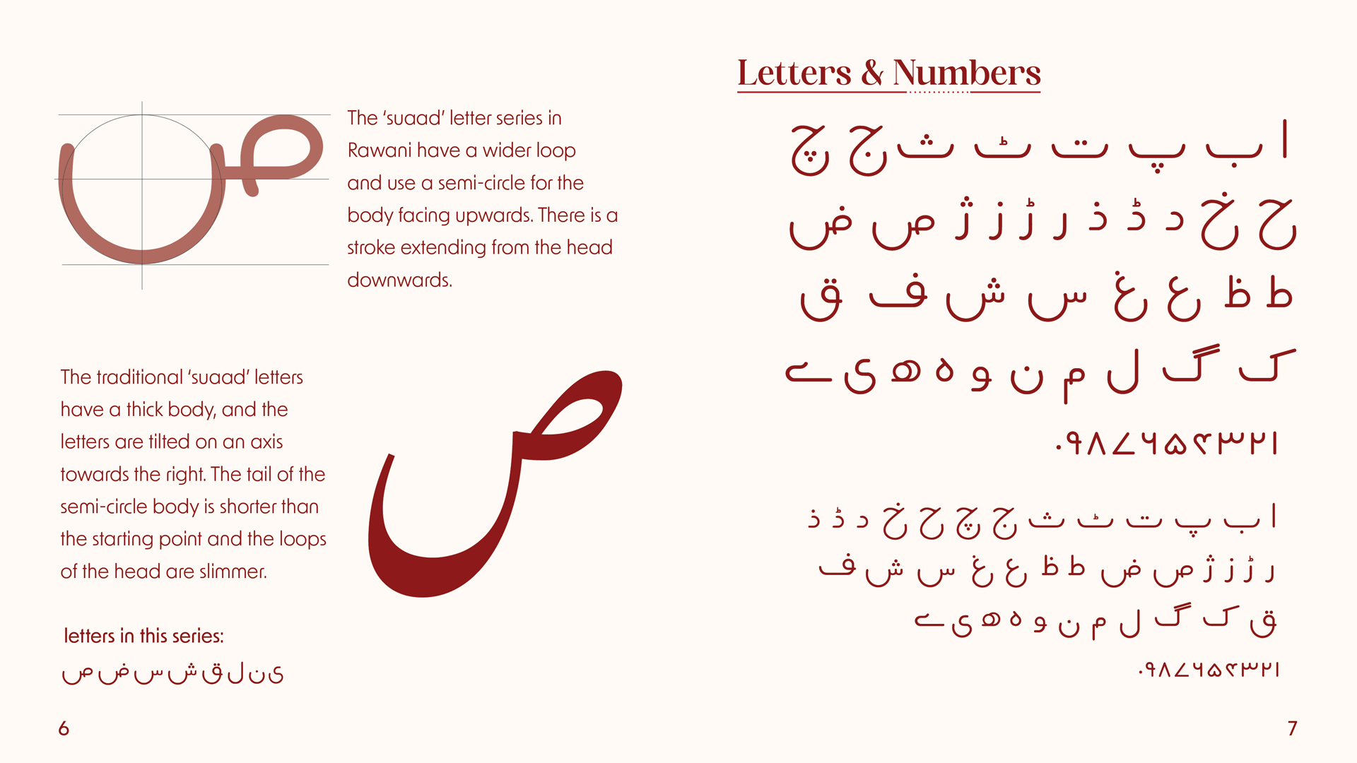 Fatma Imran - Rawani