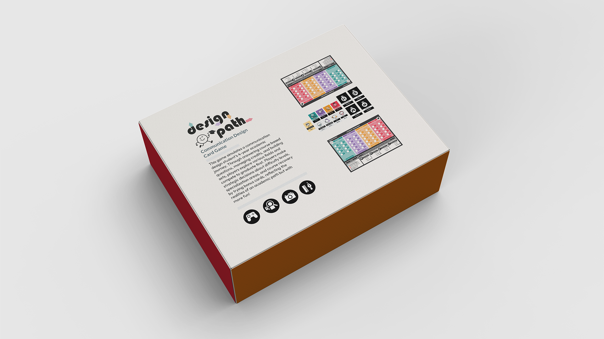 Melis Gür - Design Path