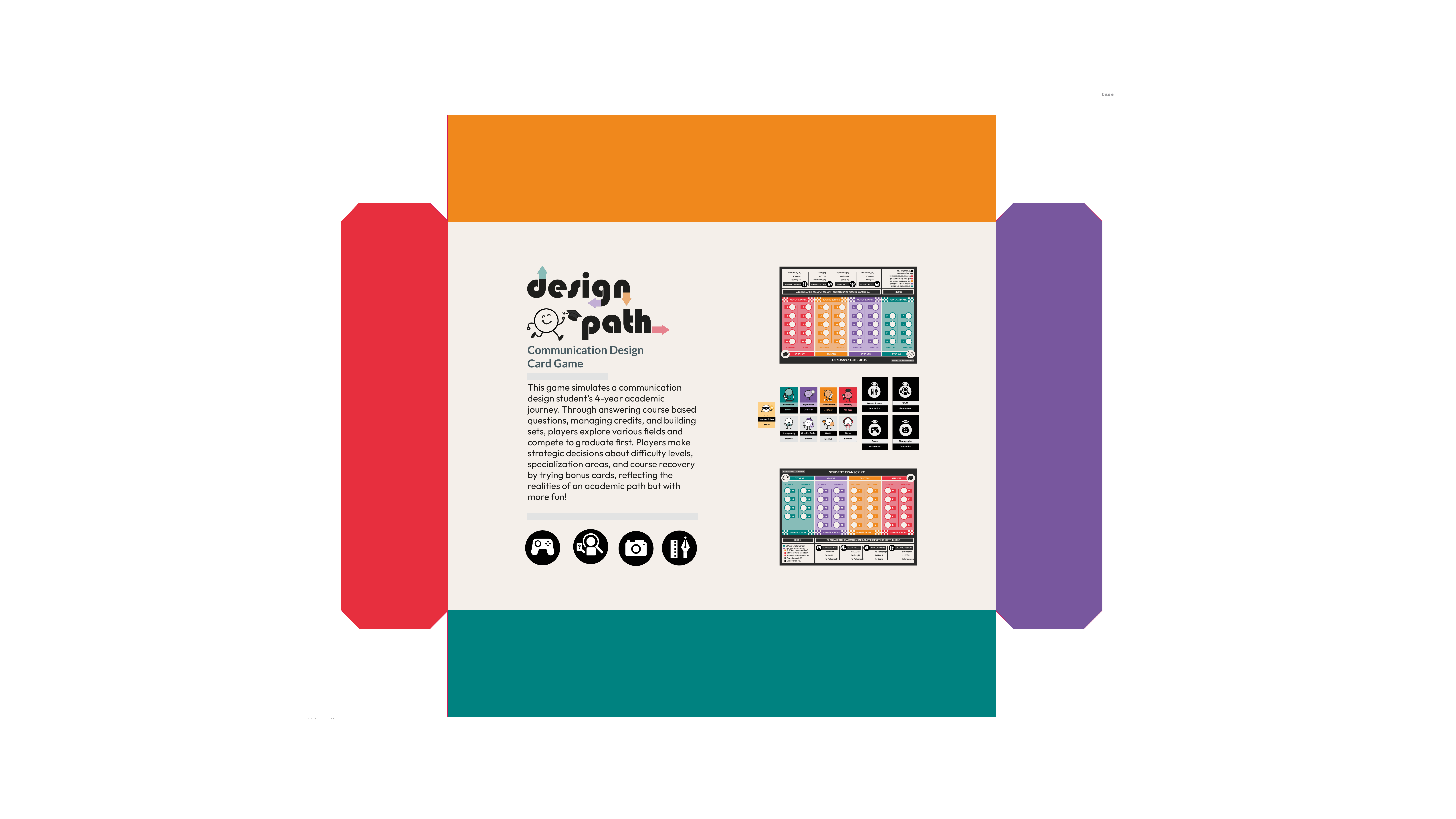 Melis Gür - Design Path