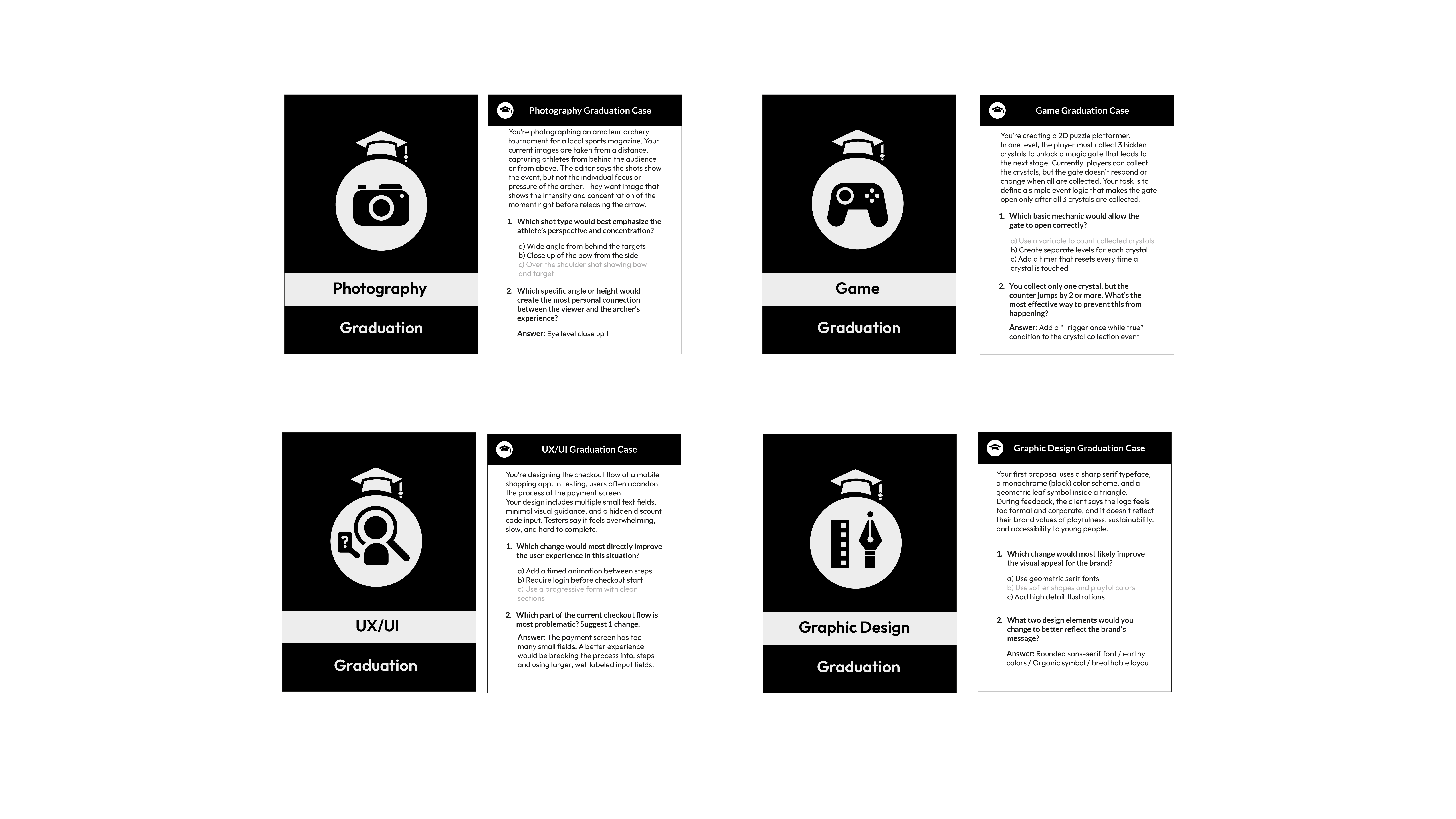 Melis Gür - Design Path